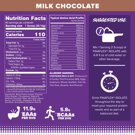 FINAFLEX Isolate, Milk Chocolate - 5.5 lb - 25 Grams of Iso Protein Per Serving - Milkshake-Like Taste - Zero Sugar, Zero Fat & Gluten Free - 83 Servings