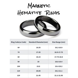LYTUTUBB Hematite Rings for Women Man Unisex Anxiety Balance Root Chakra, Black Hematite Rings Absorbs Negative Energy 2PCS (10)