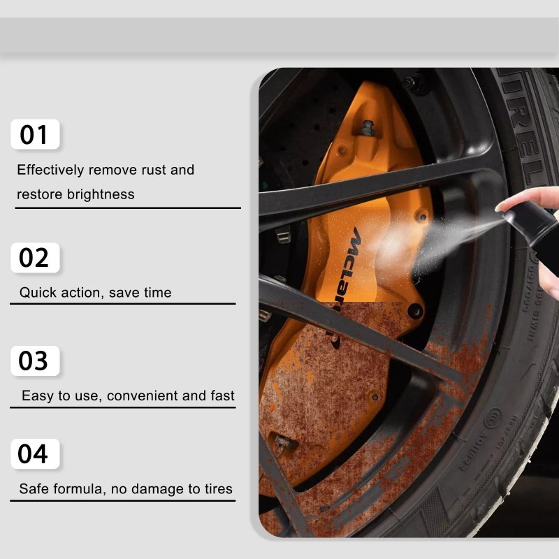 Teqnizo 2PCS Nexa Rust Remover Spray2025 Upgrade Rust Remover for