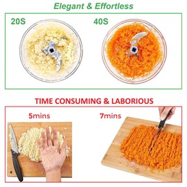 Taoluwin Manual Chopper, Garlic Chopper with Stainless Steel Blades, Garlic Mincer Hand Pull String, Vegetable Chopper Cutter Mincer for Onion Veggies Fruits Nuts Herbs (Green, 900ml)