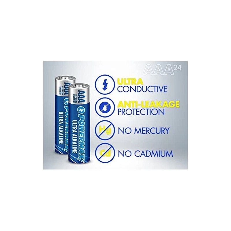 Powermax 24-Count AAA Batteries Ultra Long Lasting Alkaline Battery, New