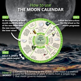 Gardening Moon Calendar, Perpetual Lunar Cycle Calendar for Gardeners, Farmers Almanac, Determine Optimal Times for Gardening Activities. Biodynamic Calendar, Companion Planting Chart, Garden Planner