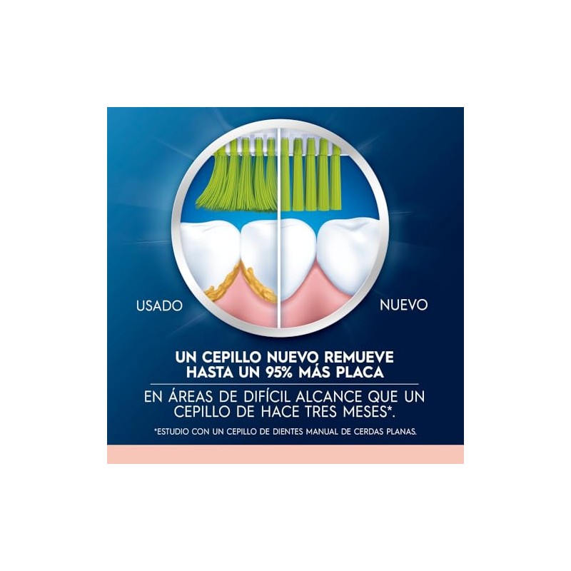 Oral Encías Detox Cepillo Dientes Cerdas Extrasuaves Crisscross Unidades Multicolor