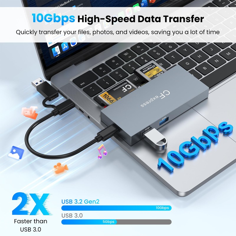 8-in-1 CFexpress Type B Card Reader USB-C&USB-A 3.2 Gen2 10Gbps