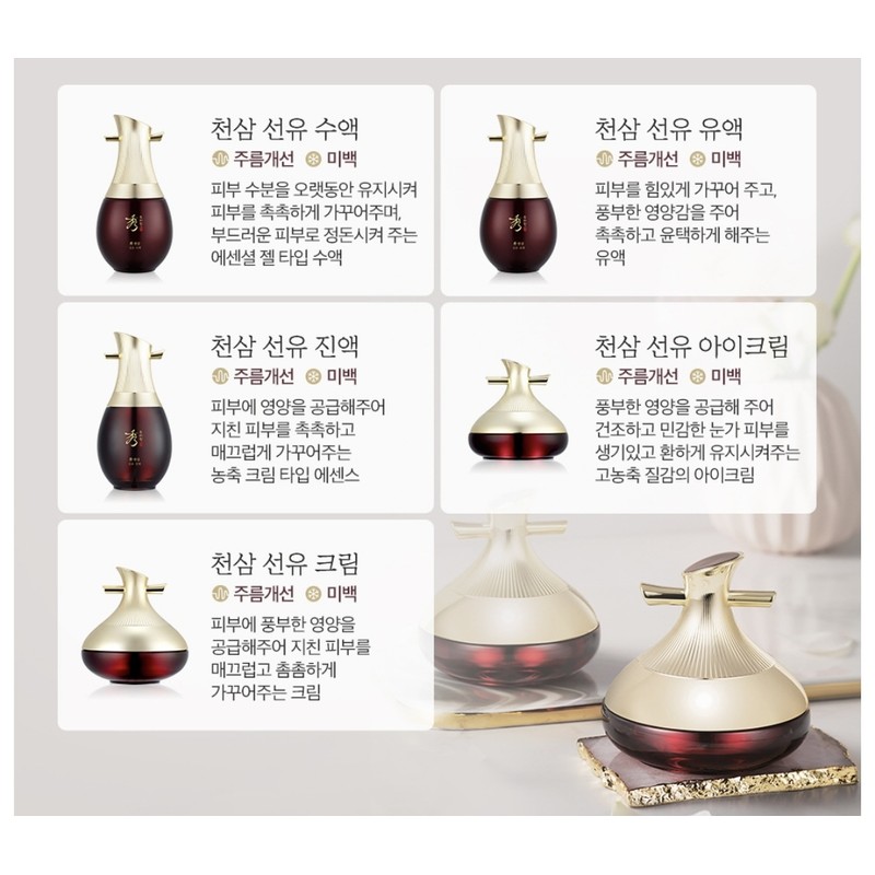 Sooryehan Cheonsam Seonyu 2-piece special set / 수려한 천삼 선유