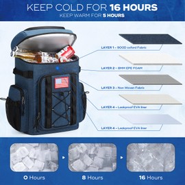 Maelstrom Maelstrom Backpack Cooler,Soft Lightweight Leakproof Cooler Backpack,35 Can Insulated Cooler Bag,Keeps 35 Cans Hot/Cold for Up to 16 Hours,Waterproof Lunch Backpack for Men Women-Blue