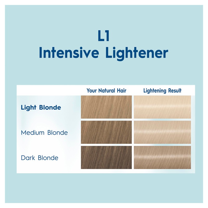 Schwarzkopf Nordic Blonde, Hair Lightener, L101 Silver Blonde