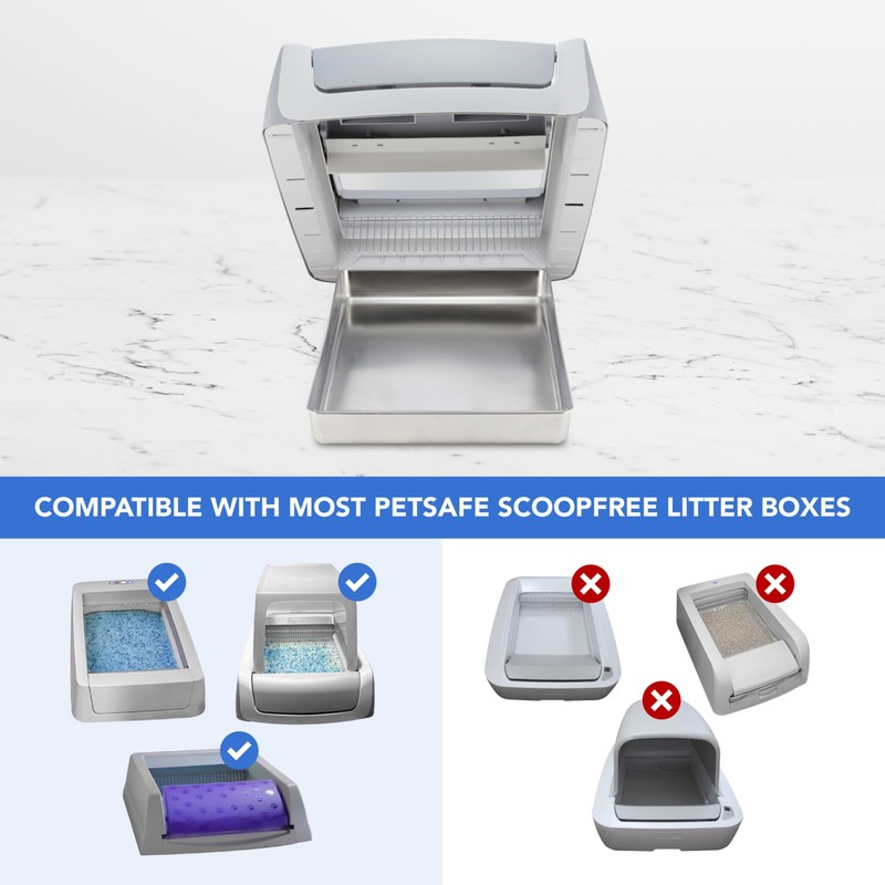 Stainless Steel Reusable Litter Tray Compatible with Petsafe Scoop-Free Self-Cleaning