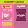 SmartSweets Sourmelon Bites – Gomitas Ácidas de Sandía Bajas en