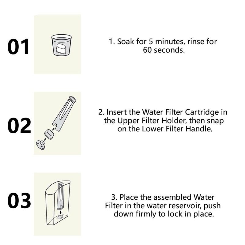 Pack of 8 Replacement Water Filters for Keurig Charcoal Water