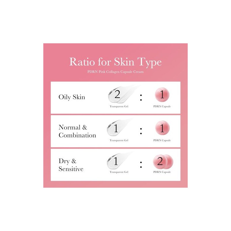 MEDICUBE [MEDICUBE]PDRN Pink Capsule Cream 55g