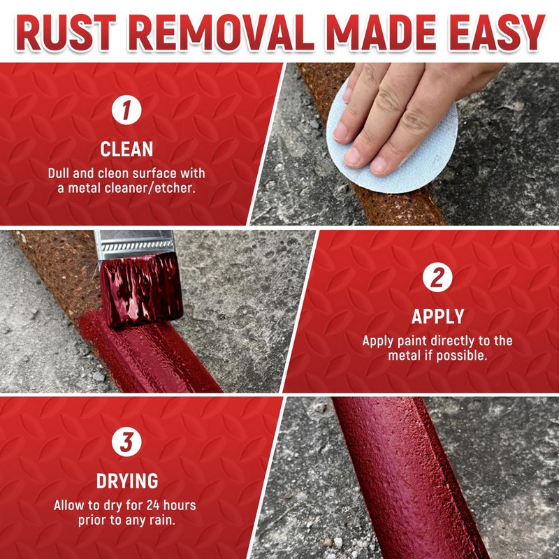 YUQUS Metal Anti-Rust Paint Red, High Gloss 32 Fl oz,