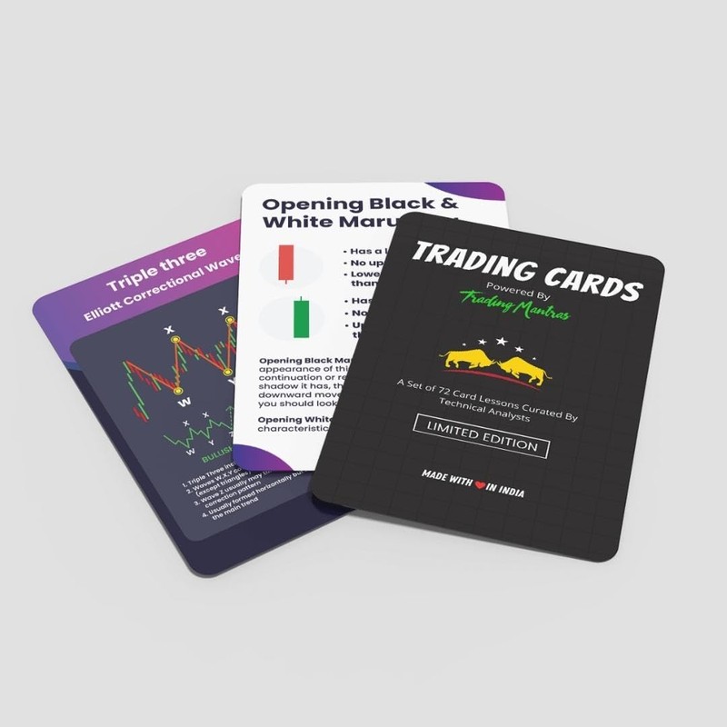 The AutoStory Stock Market Trading Flashcards | 72 Trading Candlestick