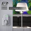 CSL Dimmable Radio Sockets Set with Remote Control Set of
