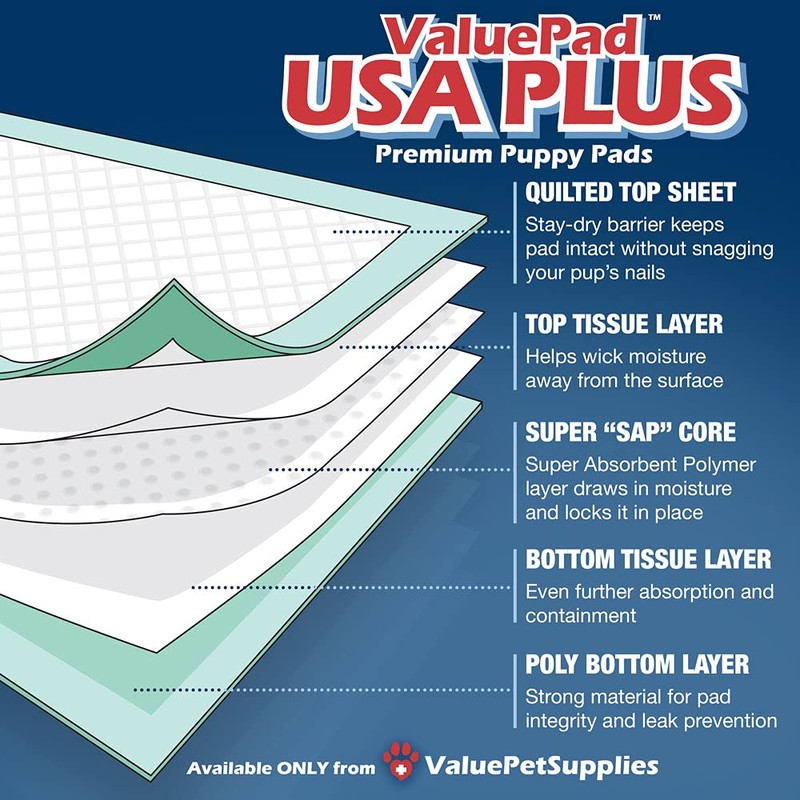 ValuePad USA Plus Puppy Pads, Jumbo 36x36 Inch, 100 Count
