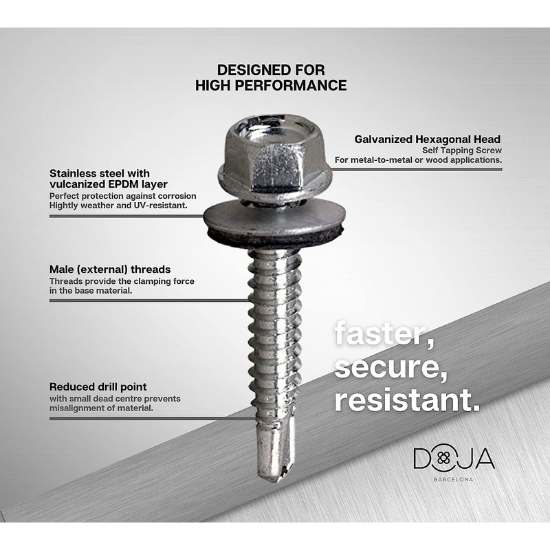 Doja Industrial Self-Tapping Screws 4.8 x 19 + M8 Cover