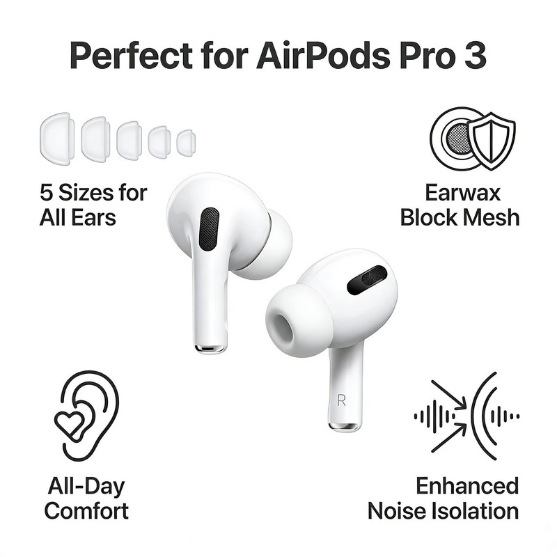 Ear Tips for AirPods Pro 3 (2025) - Replacement Tips,