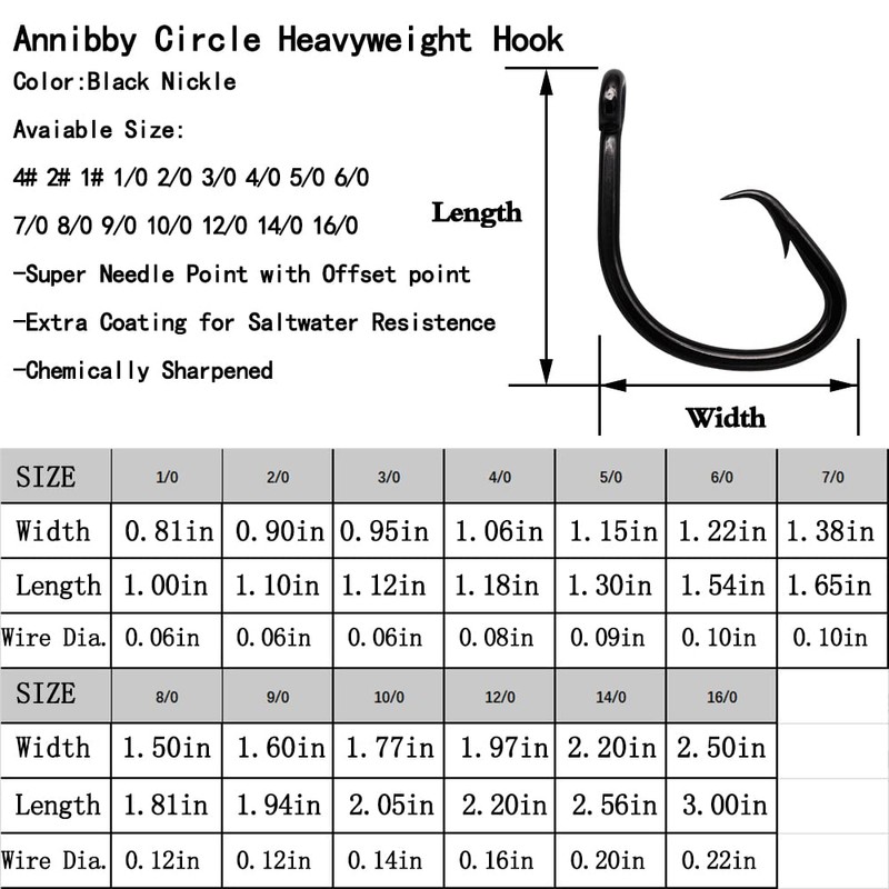 Saltwater Heavy Duty Live Bait Hook,Size 1-16/0# Big Game Hook,Shark
