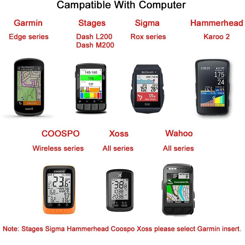 BSSOK Bicycle Mount for Aero Handlebars, Aero Integrated Handlebar Out