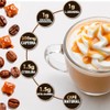 BHP NUTRITION- Coffee Max, café pre entreno (caramel macciato)
