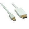Cable Leader 15ft Mini DisplayPort 1.2 to 4K HDMI Cable