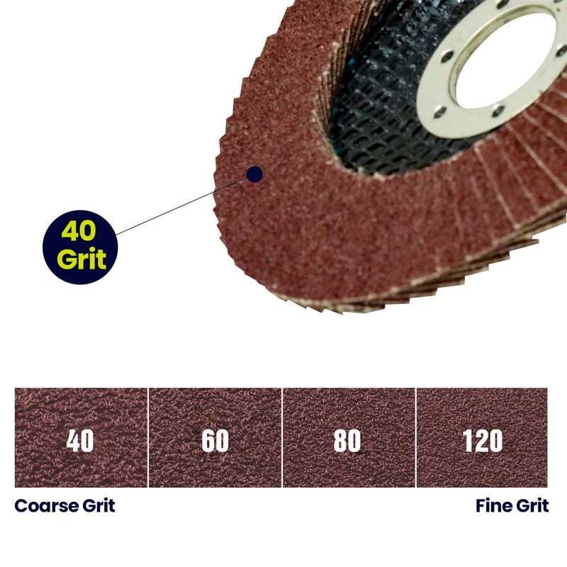 Dapetz ® Professioanl Abrasive Flap Discs 115mm 4.5" 40 Grit