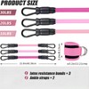 HomeCraft Ankle Straps Resistance – Durable Space-Saving Construction, Home Storage