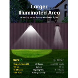 Mrzxy Solar Wall Lights Outdoor Bright Sconce Waterproof LED for Solar Powered House Number, Outside, Garage, Dusk to Dawn Fence Lights (White, 4 Pack)