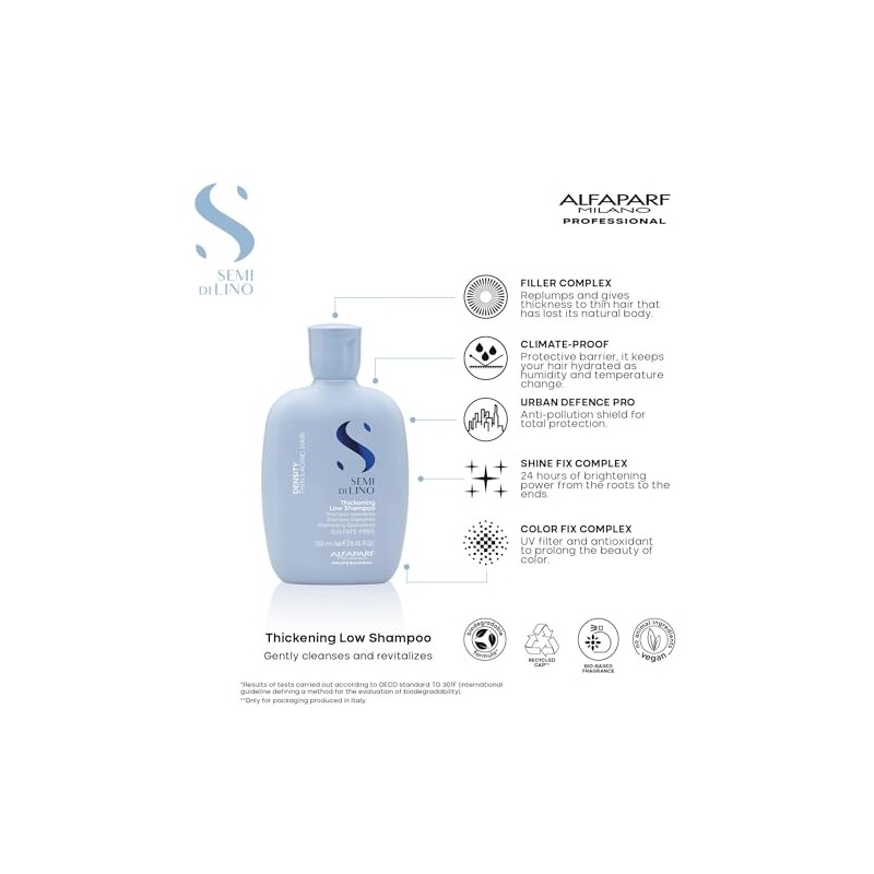 Alfaparf Milano Semi Di Lino Density Thickening Low Shampoo 250ml