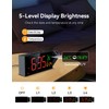 Netzu Projection Clock for Bedroom Ceiling, Alarm Clocks with 180°