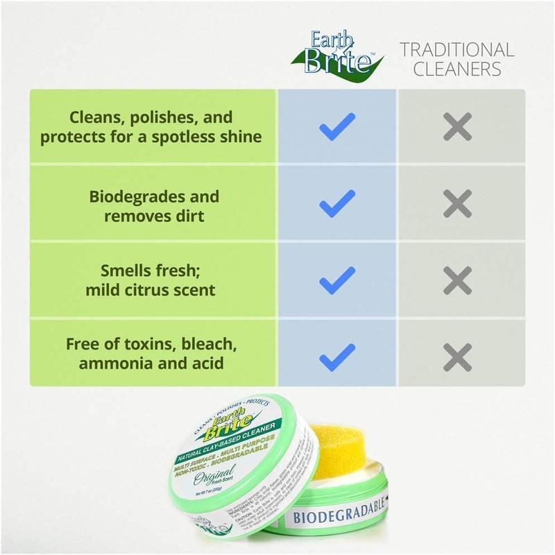 Earth Brite All Natural Multipurpose Cleaner for Bathroom, Floor, Kitchen
