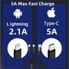 ONGAHON Dual Charging Line MFI Certified Multi-Function Charging Line 66W