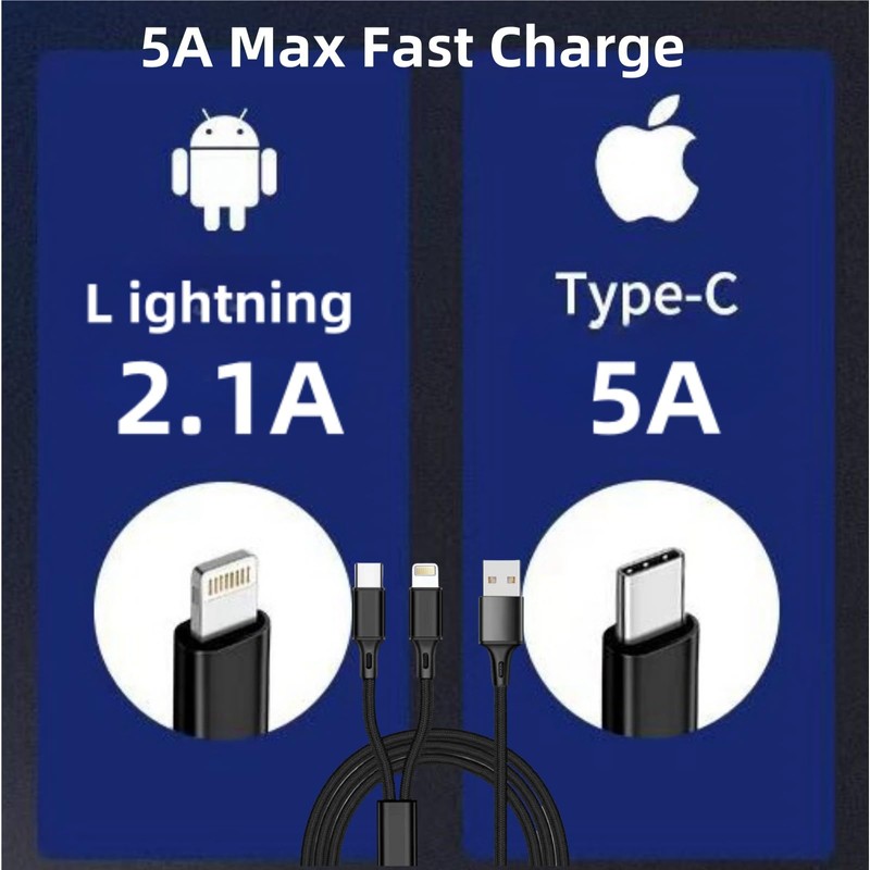 ONGAHON Dual Charging Line MFI Certified Multi-Function Charging Line 66W