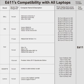 Smatree 16 inch Laptop Sleeve for Acer Nitro 16/Nitro V 16, for 17 inch Acer Predator Triton 17 X Gaming Laptop, 16-17 inch Protective Case with Accessory Pocket, YKK Zipper (E611)