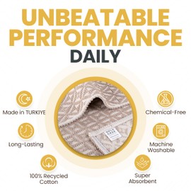 Bathroom Rugs 100% Cotton (Set of 2) - Absorbent Turkish Bath Mat Sets - Washable Bathroom Rug for Floor & Tub - Bath Mats for Shower - Quick Dry Bathroom Mat - 16x24 and 20x32 - Beige