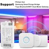 TUNICHX ZigBee 3.0 driver LED C02Z CCT doble tira de
