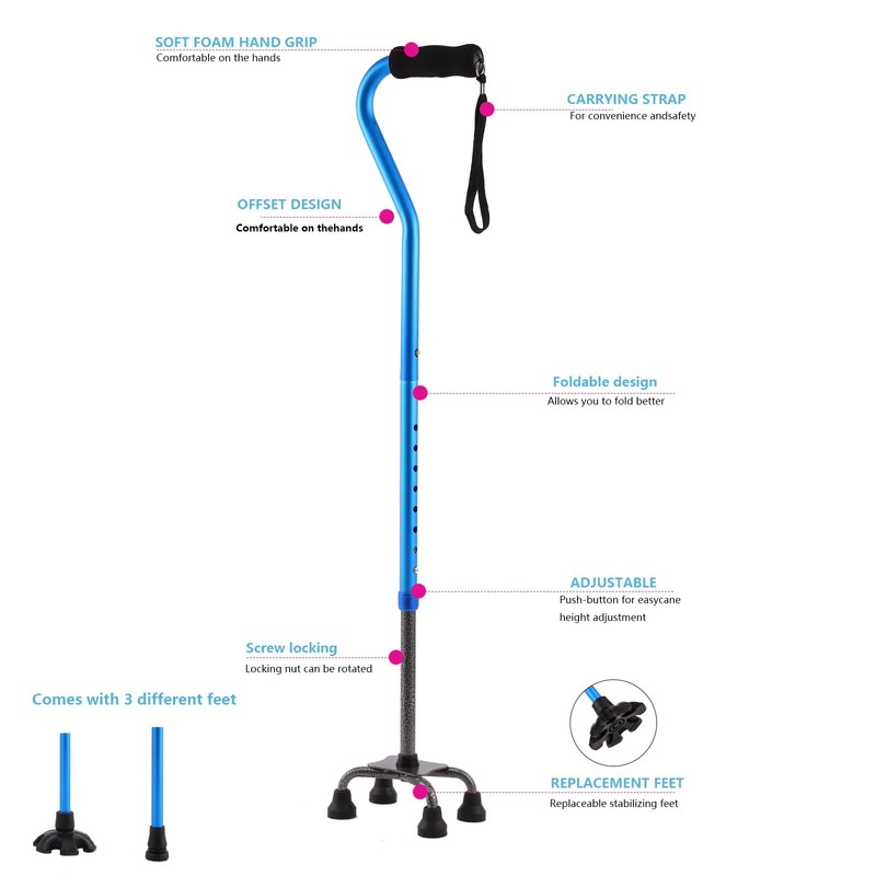 LIXIANG Quad Cane,Walking Cane with 4-Pronged Base for Extra Stability,Foam