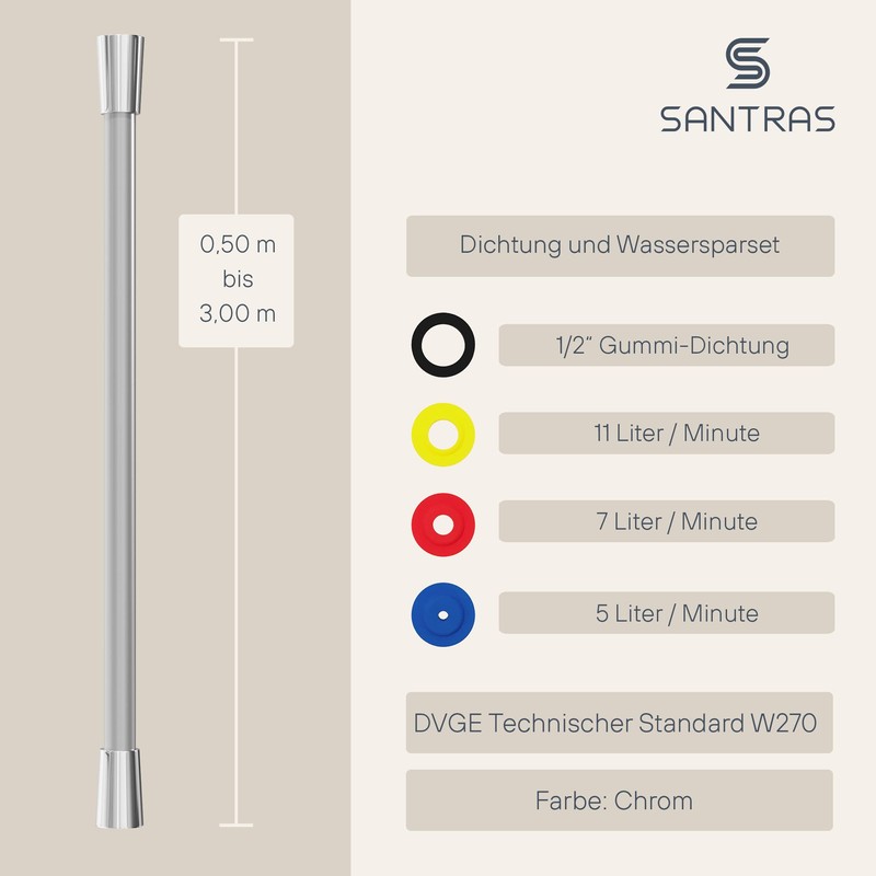 SANTRAS® Shower Hose Premium Chrome
