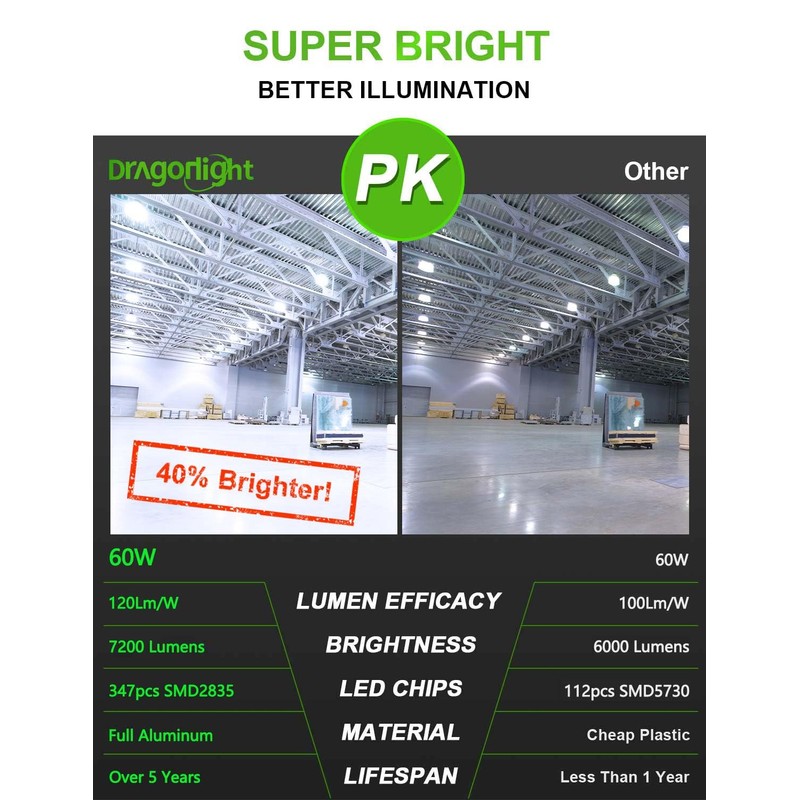 DragonLight 60W Superhell BUT Light LED Light Fanbless (replaced 500watt)