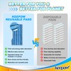 KEEPOW Reusable Mop Pads Refills, Replacement Pads Compatible with Shark