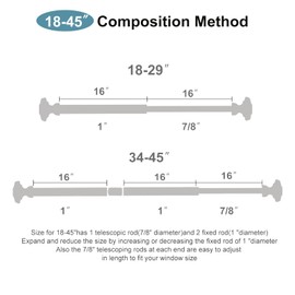 VOIIY 2 Pack Curtain Rods for Windows 28 to 48 Inch(2.3-4 Feet),1" Diameter Black Drapery Rods with Square Finials,Size:18-45 Inch,Matte Black