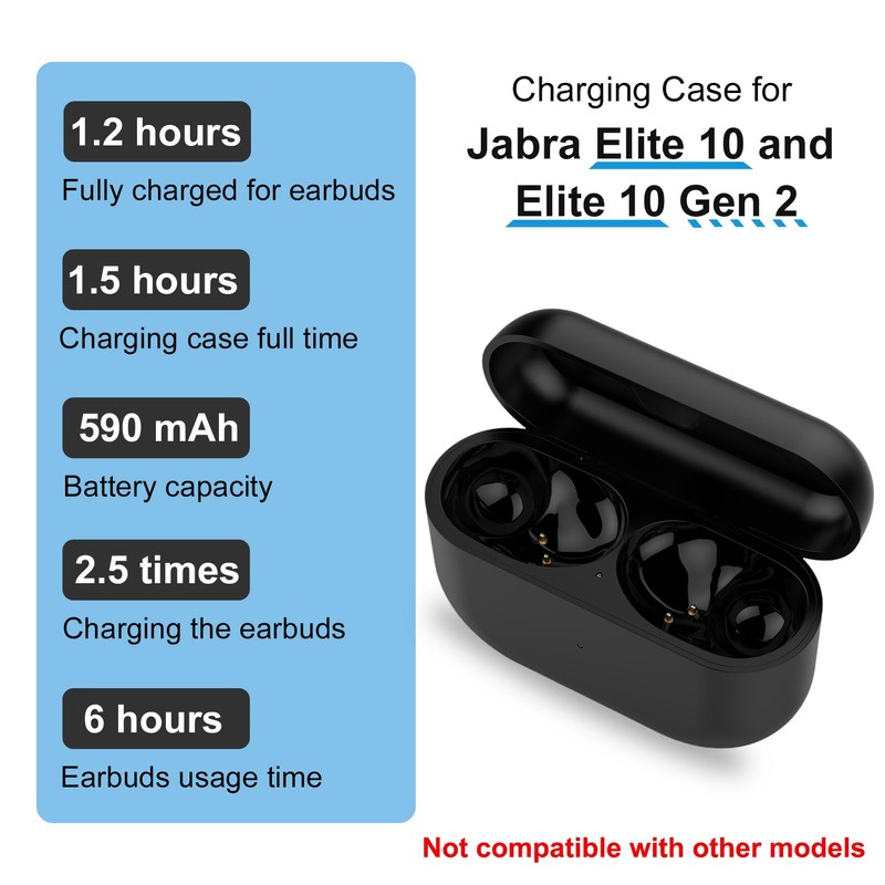 Charging Case Replacement Compatible with Jabra Elite10 and Jabra Elite