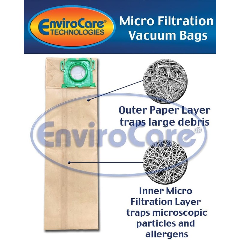 Windsor Sensor, Versamatic Plus, Sebo & Kenmore 50015 Vacuum Bags