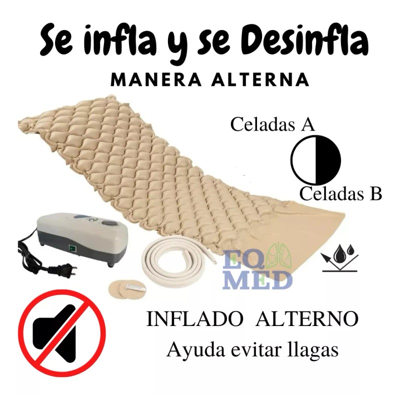 Homecare Colchón Antiescaras Neumático C/ Compresor 200x90cm 120 Kg