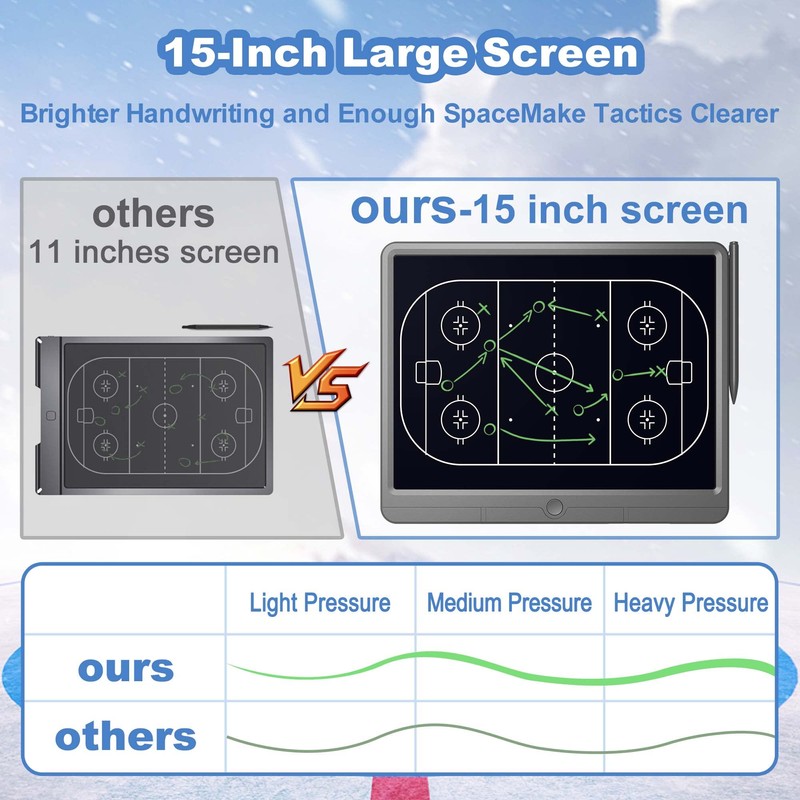 2025 Upgraded Hockey Coaching Board - TUGAU 15 Inches Large