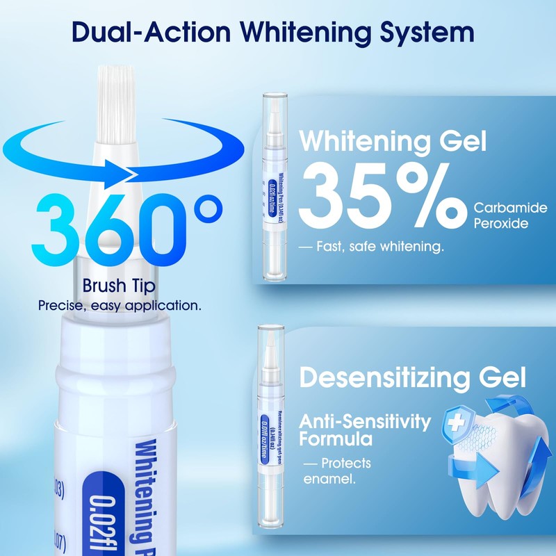 KOAEO Teeth Whitening Kit–3 Teeth Whitening Pens + 2 0123456