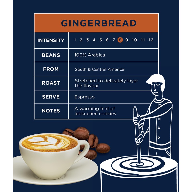 CafePod Flavoured Coffee Pods Nespresso Compatible Gingerbread 10 Aluminium Capsules