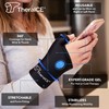 TheraICE Wrist Ice Pack - Soft Gel Ice Pack Wrap