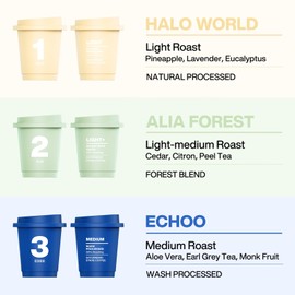 SATURNBIRD Coffee Instant Cold Brew - Light, Medium Roast Variety Pack, 3 Roast Levels (NO.1-3), 100% Arabica Coffee Powder, Enjoy Cold/Hot, 24 Single Serves Perfect for Iced Coffee