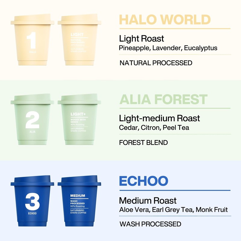 SATURNBIRD Coffee Instant Cold Brew - Light, Medium Roast Variety
